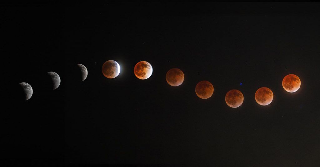 Super Blood Blue Moon 2018: What you need to know