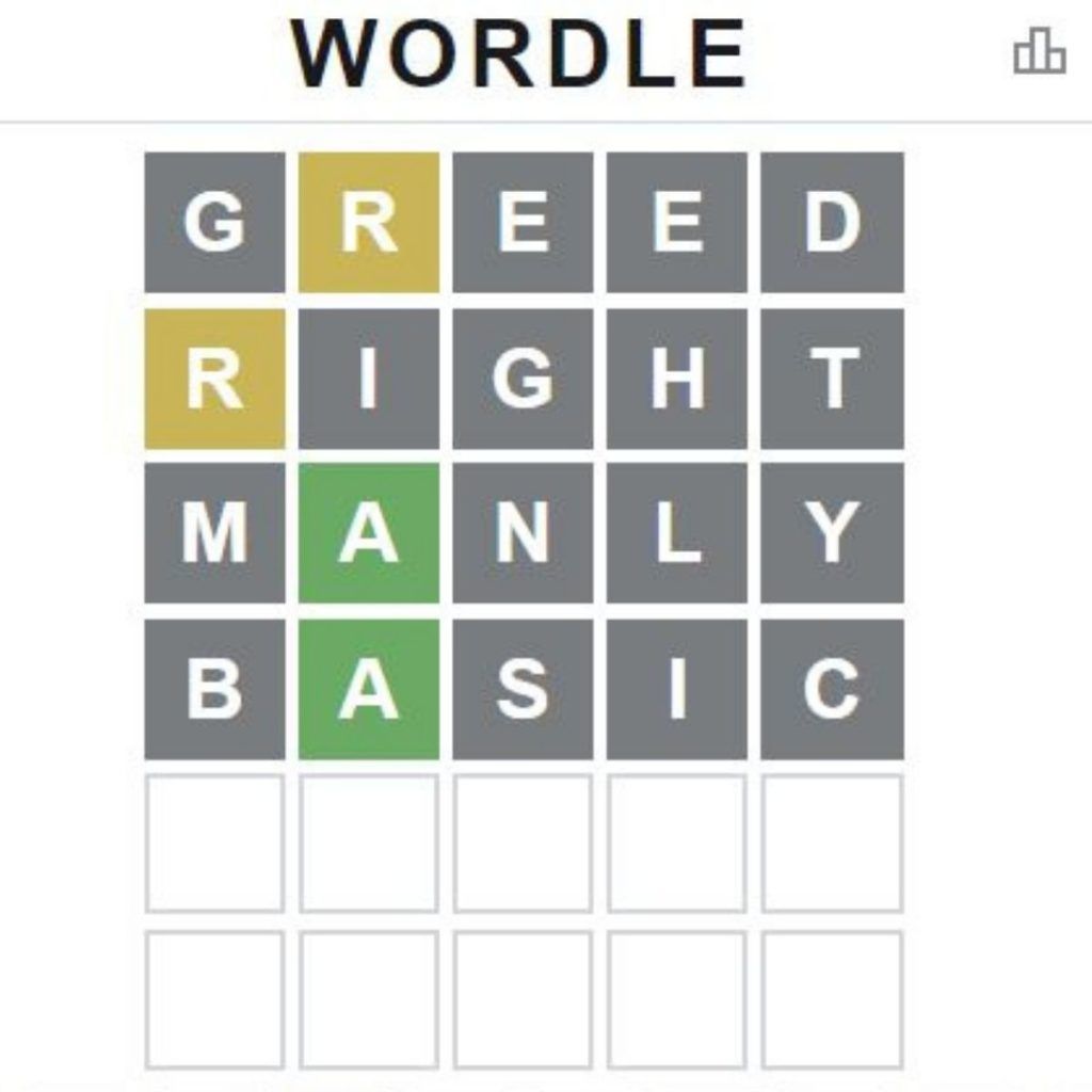 The Fuss About Wordle And Why People Are Going Crazy Over The Online Word Game