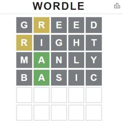 The Fuss About Wordle And Why People Are Going Crazy Over The Online Word Game