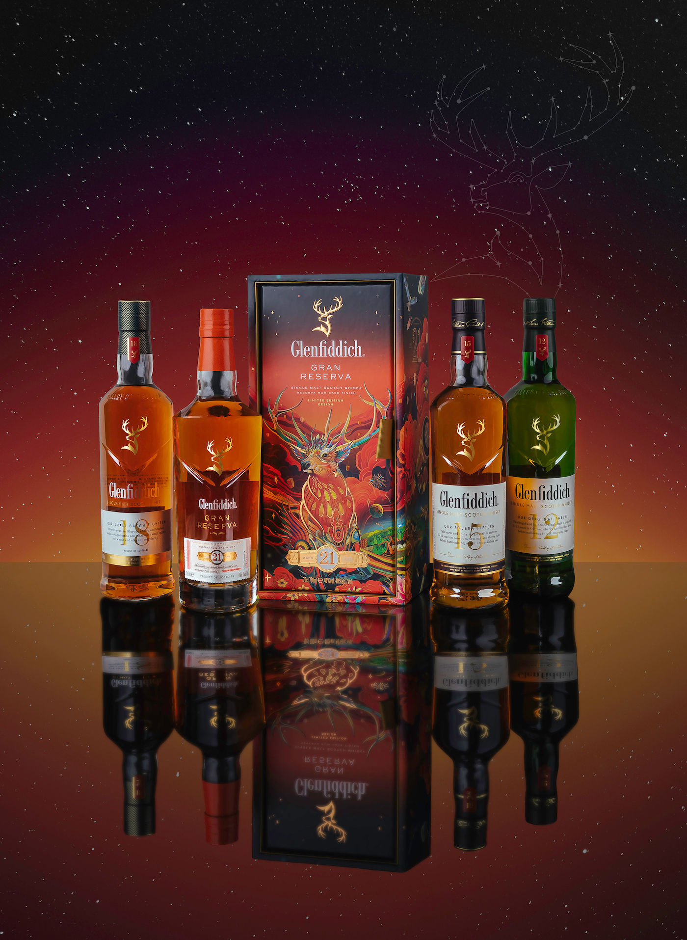 Glenfiddich Limited Edition Gift Packs to Mark Lunar New Year