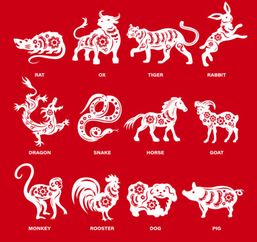 Discover Your Spirit Animal Of The Year With This Guide To The 2022 Chinese Zodiac