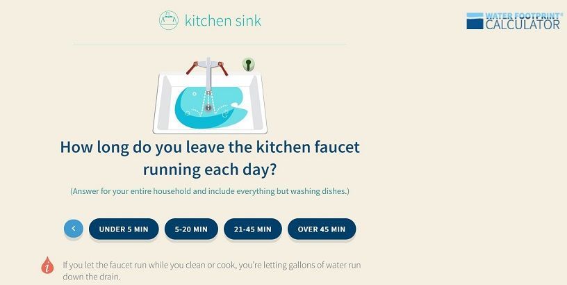 water footprint calculator