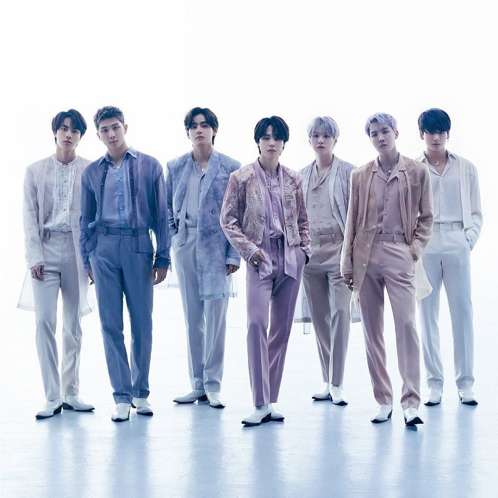 BTS most subscribed artists on YouTube