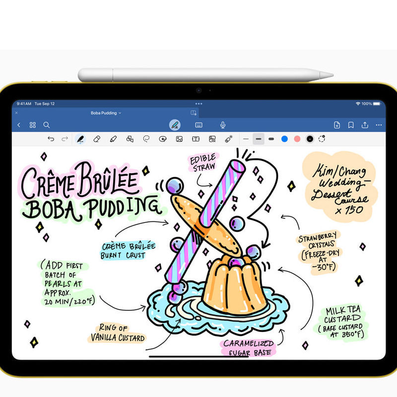 Apple Pencil (2023) vs Apple Pencil 2: Which Is The Best For iPad