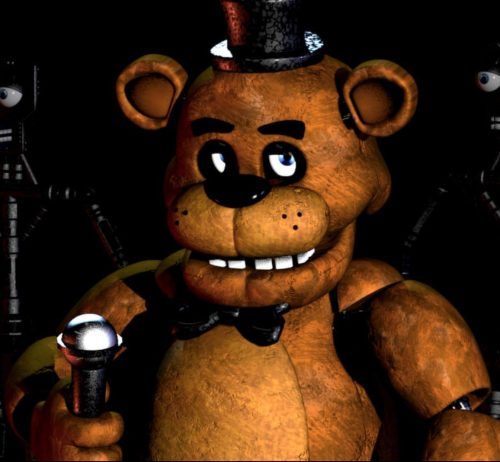 All Five Nights At Freddy’s Games In Order Of Chronology