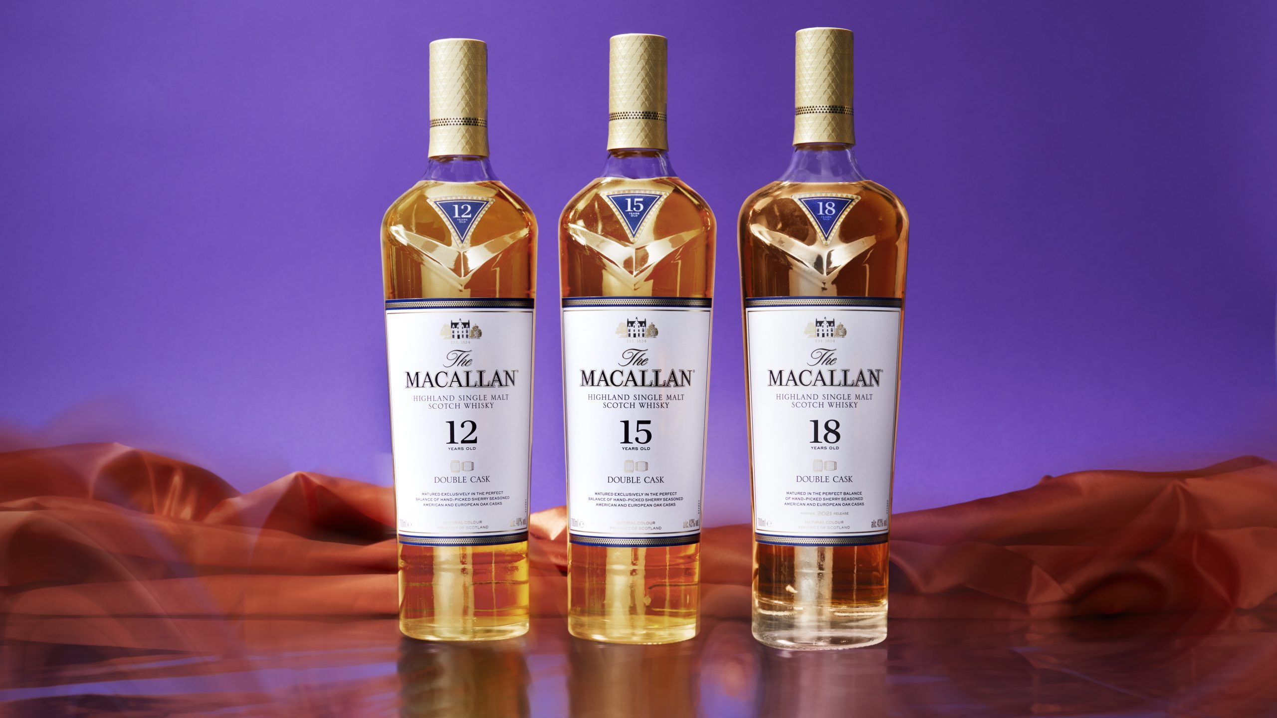 Time Travel 200 years of The Macallan through Cocktails