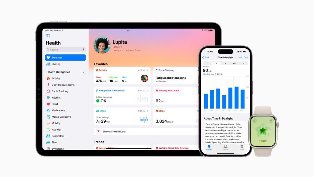 A Simple Guide To Using Your Apple Health Apps For Maximum Benefits