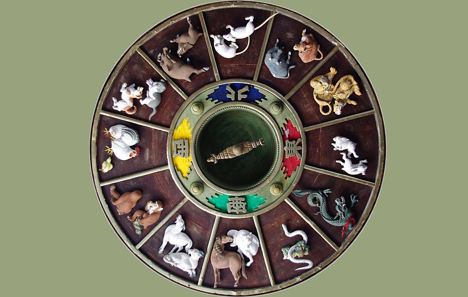 Chinese Zodiac