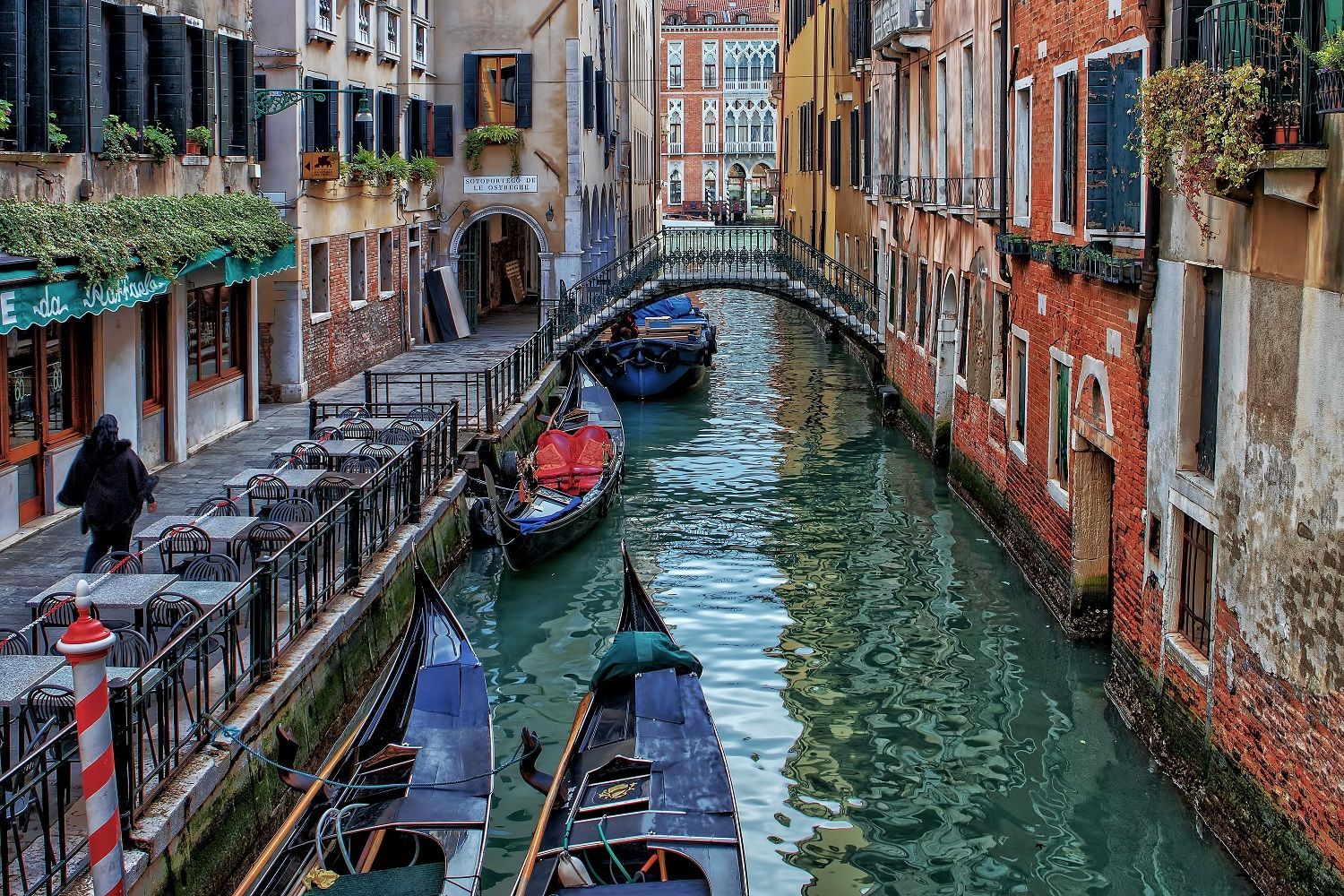 Venice tourism