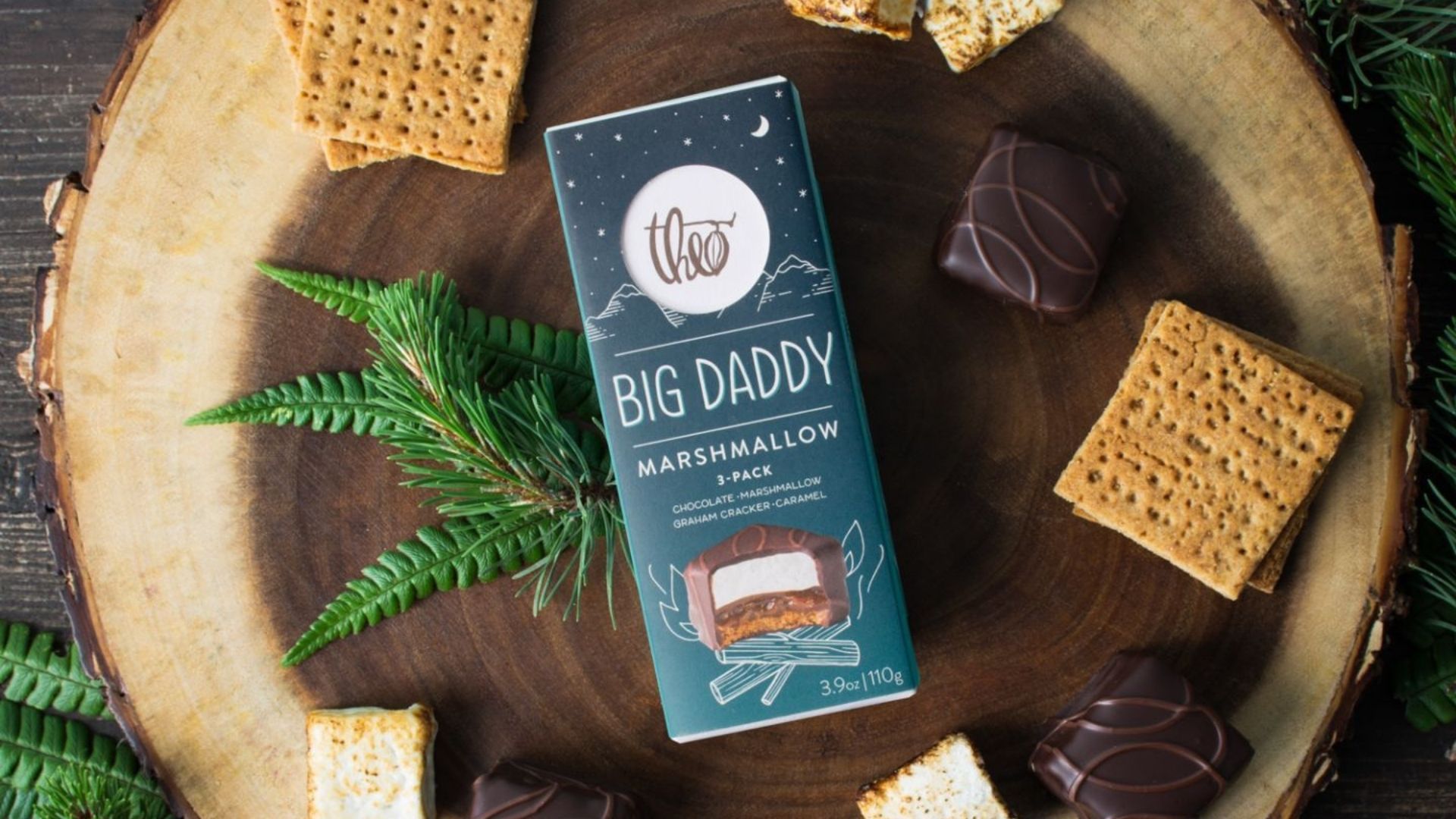 Sustainable chocolate bran: Theo