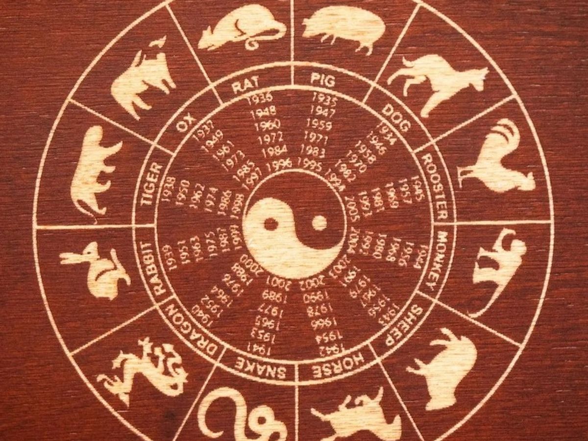 Which Chinese zodiac sign will have the luckiest Year of the Rat? Our Lunar  New Year predictions may shed a light