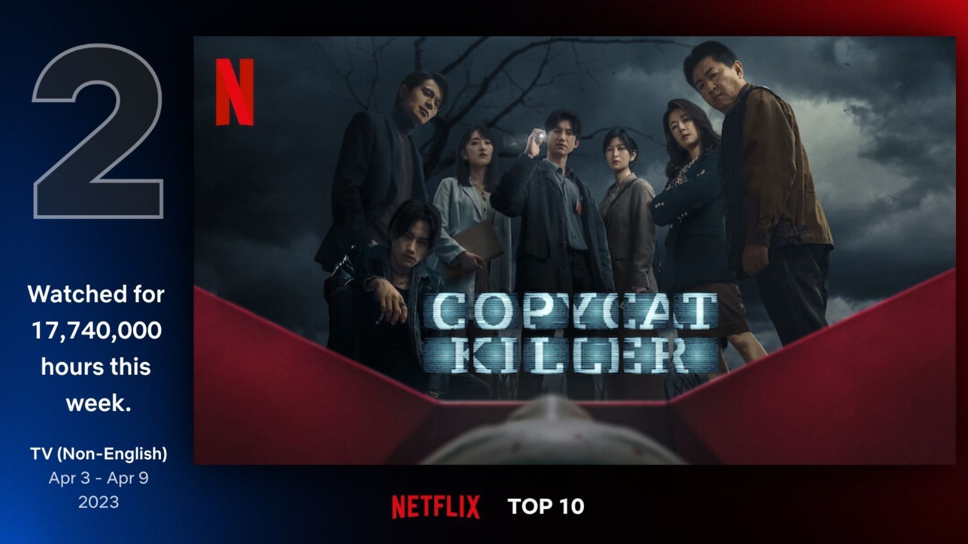 copycat killer netflix