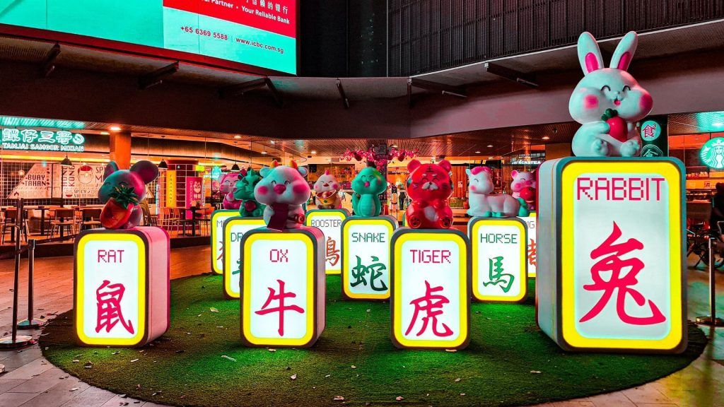 Which Places Should You Visit In 2024 Based On Your Chinese Zodiac Sign? Which Places Should You Visit In 2024 Based On Your Chinese Zodiac Sign?