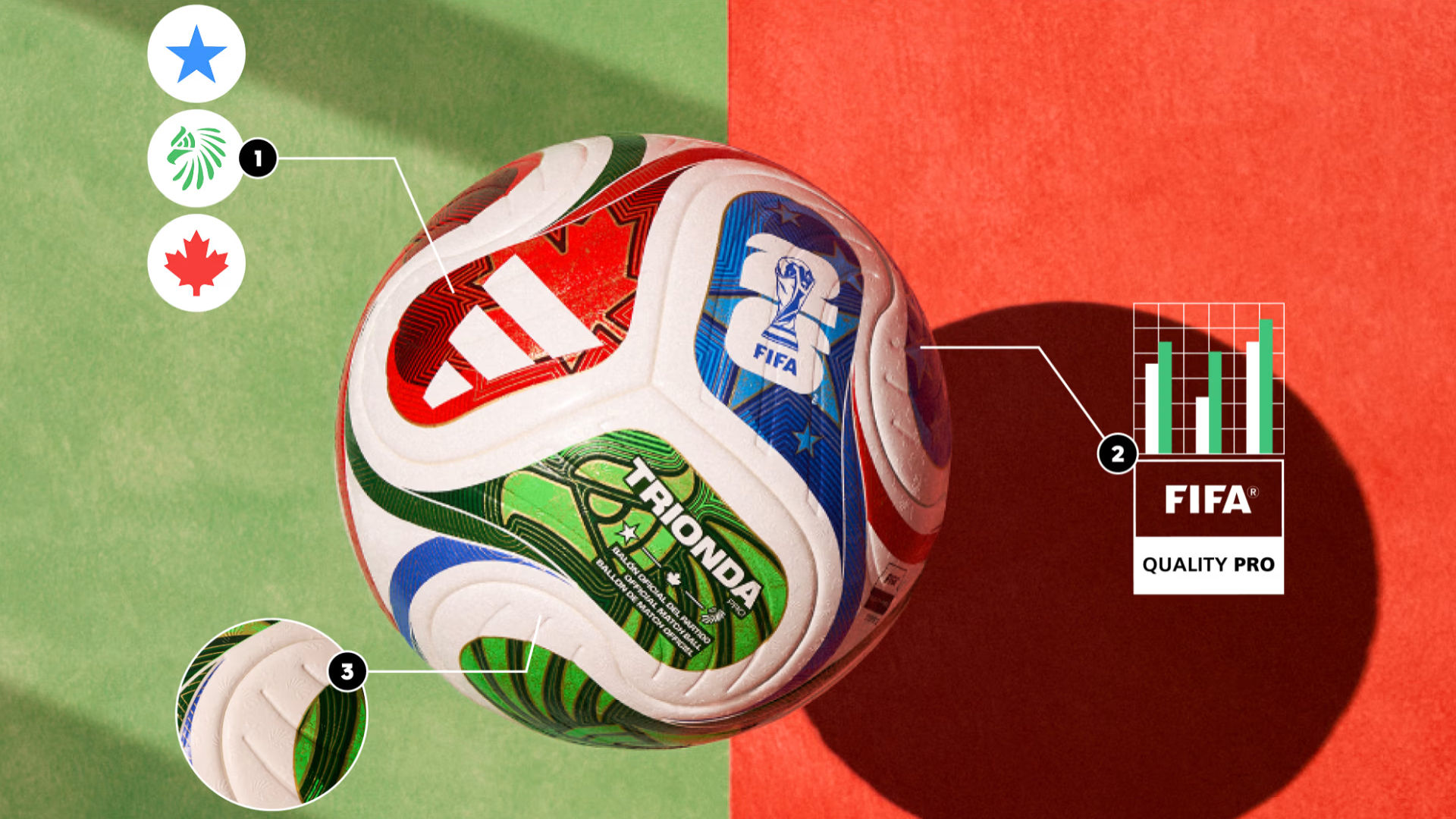 is-trionda-the-most-advanced-fifa-world-cup-ball-ever