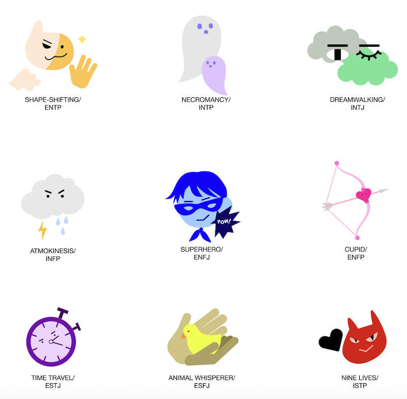 Want To Know Your Super Power? Take This Super Personality Test To Find Out! Want To Know Your Super Power? Take This Super Personality Test To Find Out!