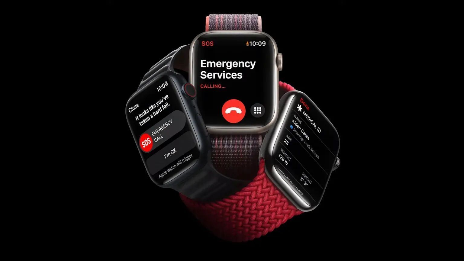Most anticipated Apple products
