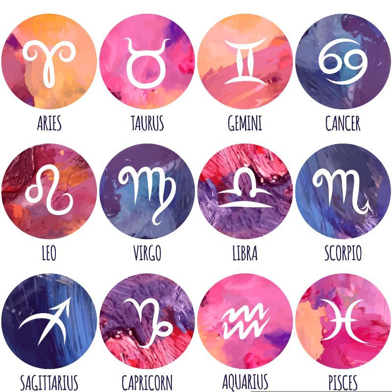 Love Horoscope For April 2023: Check Out How The Month Will Be For Your Zodiac