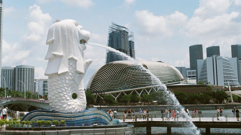 Ecnomic Freedom of the World- Singapore