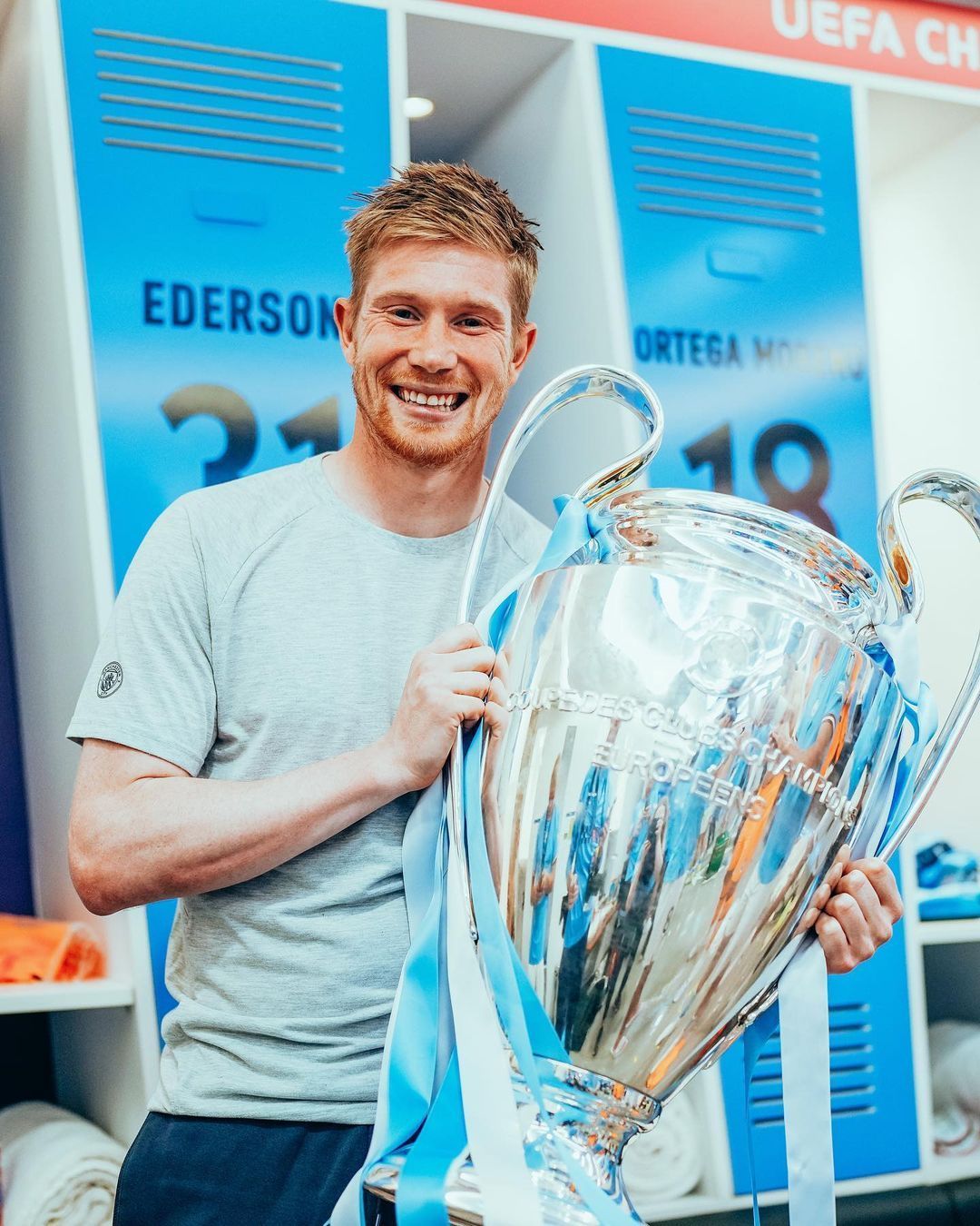 UEFA Champions League highest paid players