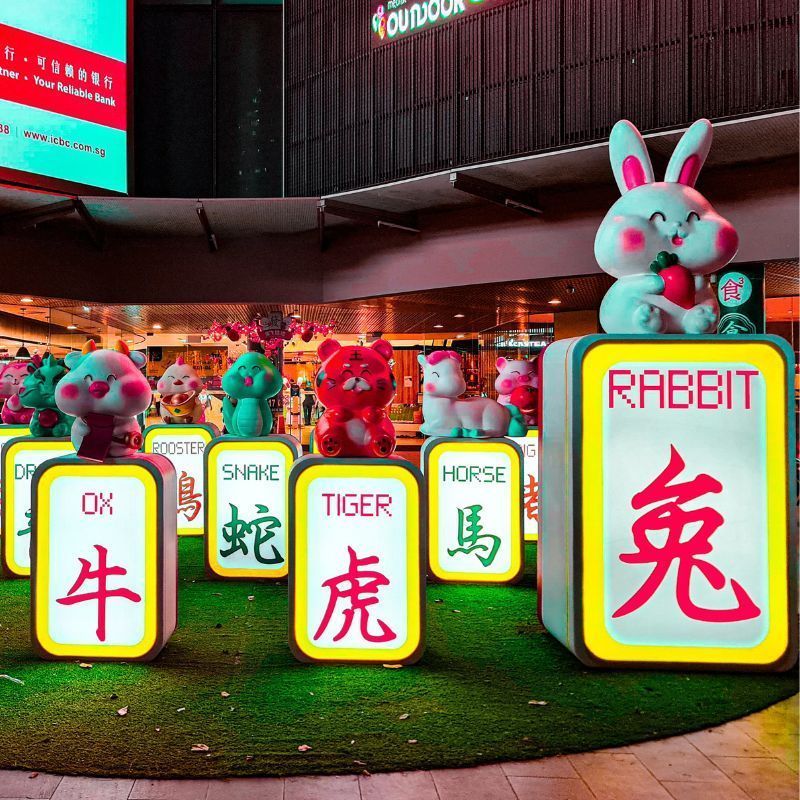 Which Places Should You Visit In 2024 Based On Your Chinese Zodiac Sign?