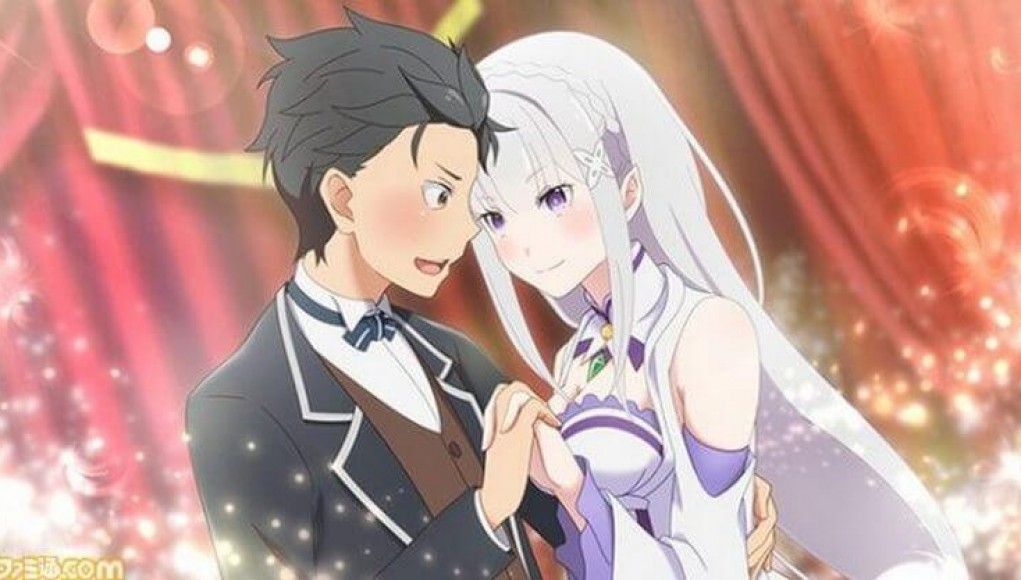 Time Travel Anime
