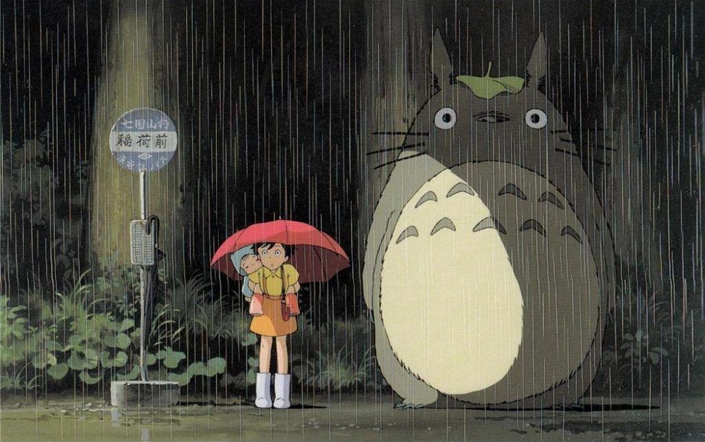Studio Ghibli Movies In Order