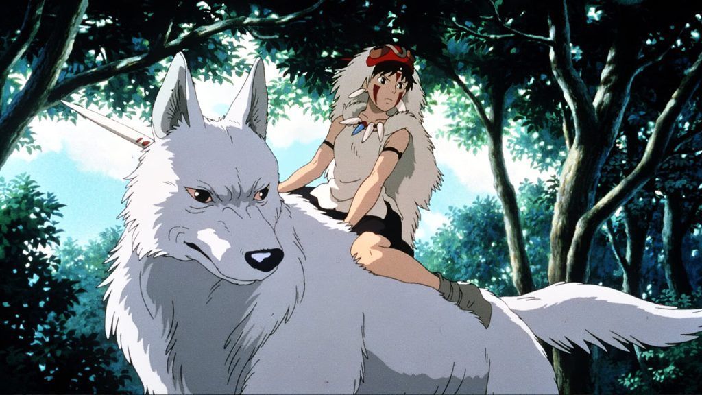Studio Ghibli Movies In Order