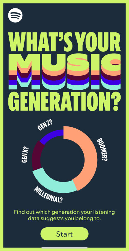 spotify music generation quiz how to take