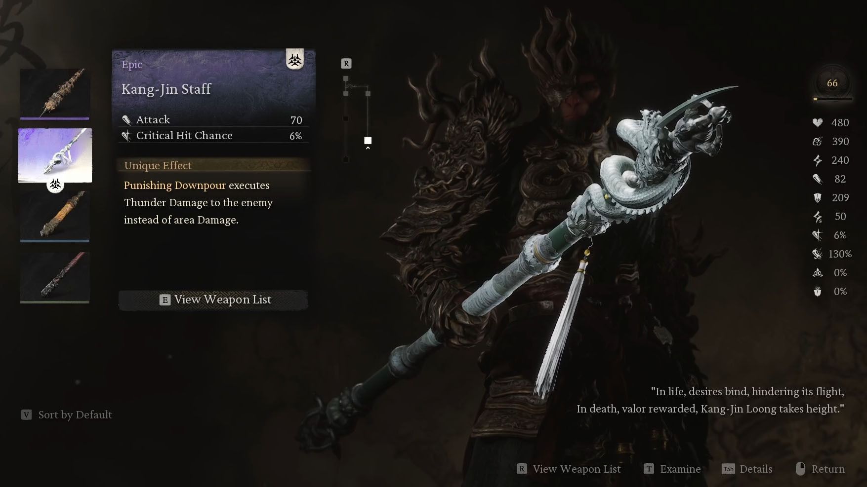 Black Myth: Wukong Beast Weapons To Make Your Journey To The West More Fun