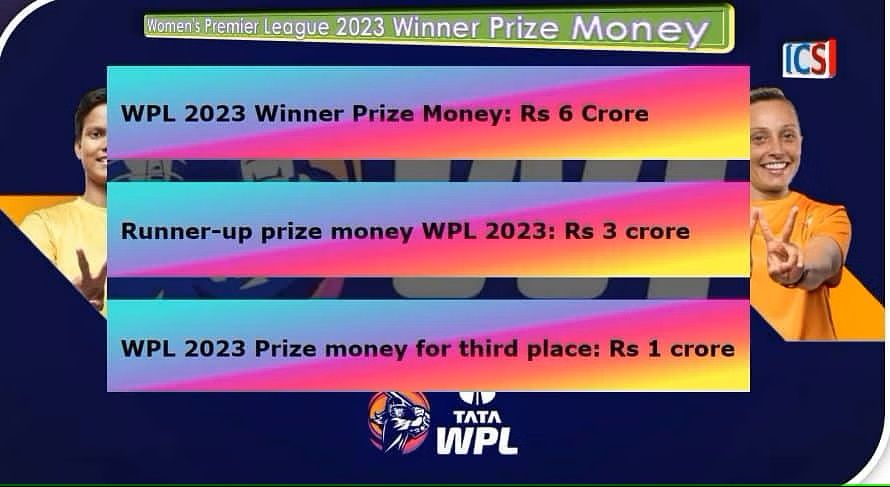 Premier League Prize Money