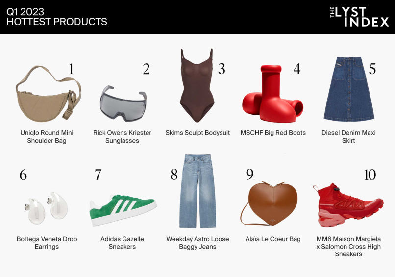 lyst index uniqlo bag