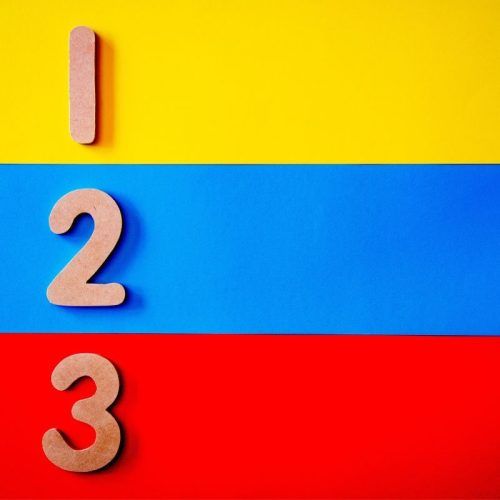 These Are The Lucky Numbers For Your Zodiac Sign According To Numerology